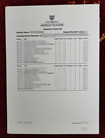 The Best Way to Get a Replica Abertay University (U